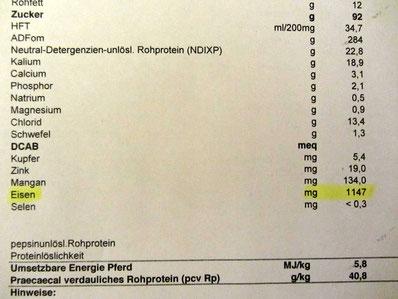 heuanalyse1