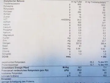 niedriger zinkgehalt
